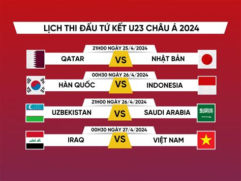 lịch thi đáu u23 vn